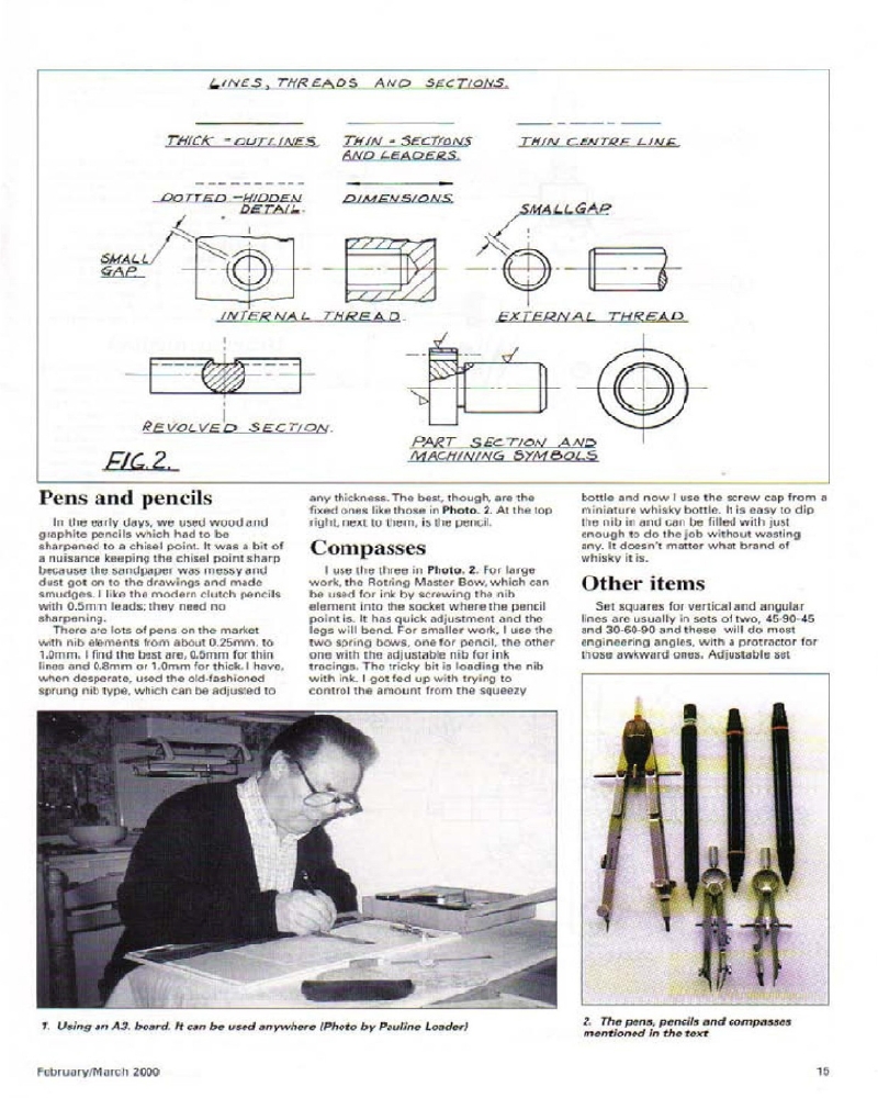 Model Engineers 2000-064